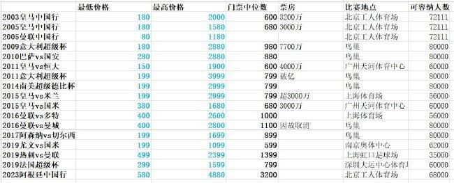 暖暖日本免费