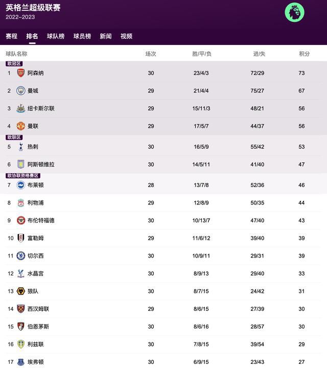 欧美成在线视频