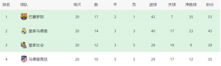 在线观看h片