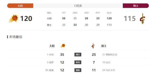 黄蓉挑战黑人巨大进入