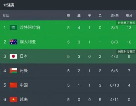 丰满阿姨的欲望