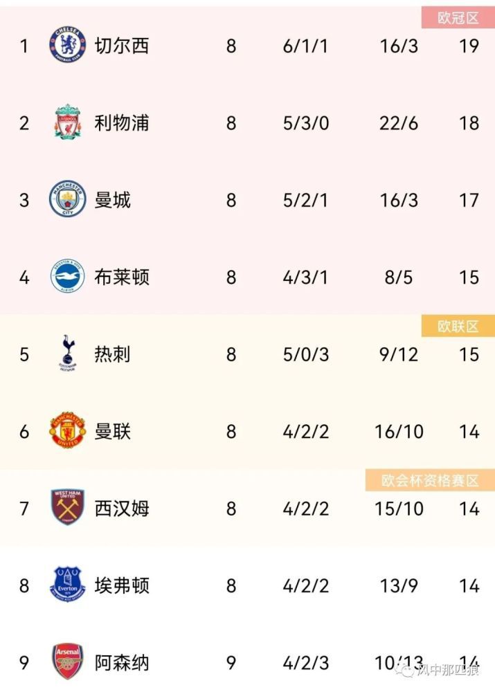 38激情网