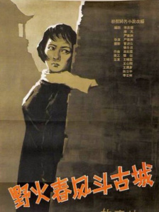 液位差计